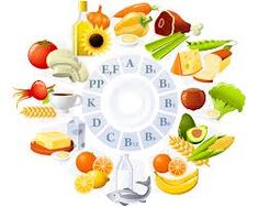 De quoi les vitamines ont-elles besoin pour le cerveau